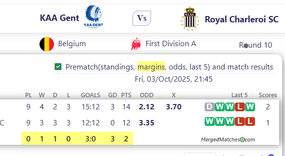KAA Gent Vs Royal Charleroi SC screenshot