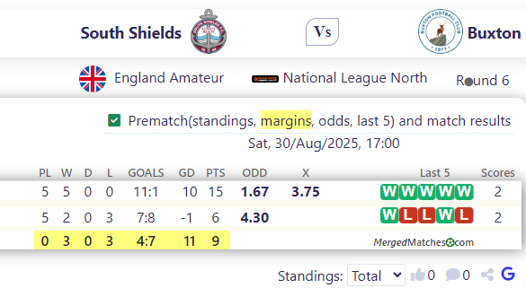 South Shields Vs Buxton FC screenshot