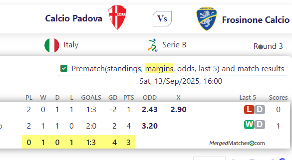 Calcio Padova Vs Frosinone Calcio screenshot