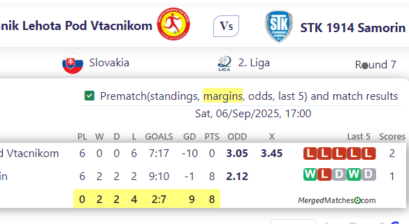 Banik Lehota Pod Vtacnikom Vs STK 1914 Samorin screenshot