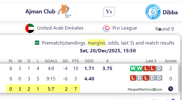 Ajman Club Vs Dibba screenshot