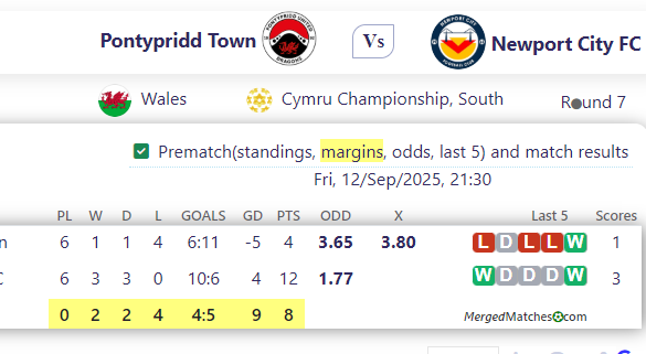 Pontypridd Town Vs Newport City FC screenshot