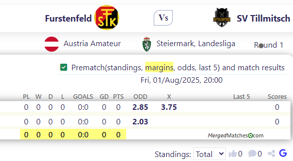 Furstenfeld Vs SV Tillmitsch screenshot