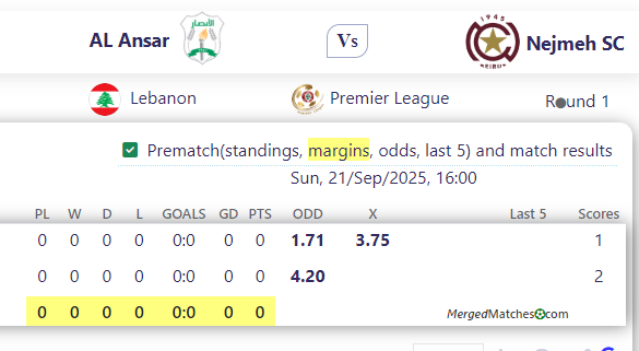 AL Ansar SC Vs Nejmeh SC screenshot