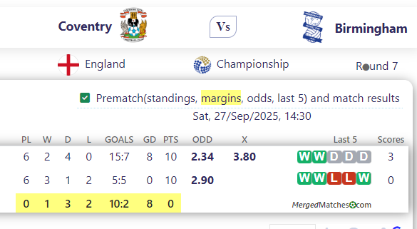 Coventry Vs Birmingham screenshot