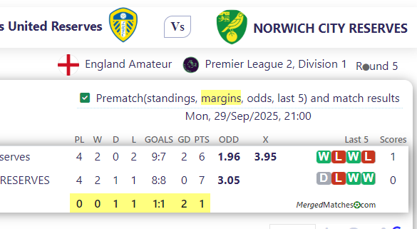 Leeds United Reserves Vs NORWICH CITY RESERVES screenshot