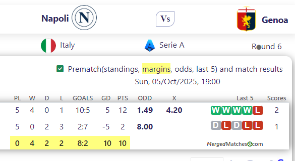 Napoli Vs Genoa screenshot