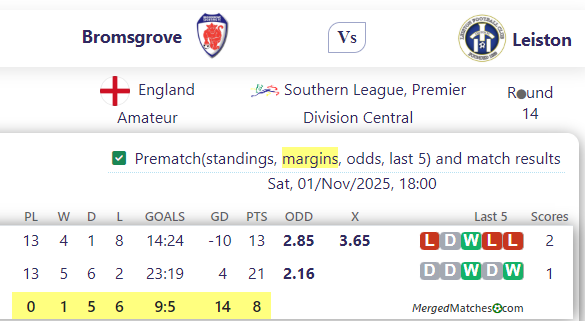 Bromsgrove Vs Leiston screenshot
