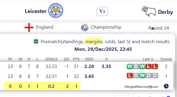 Leicester Vs Derby screenshot