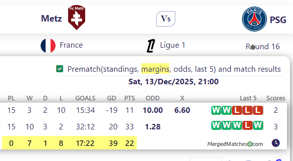 Metz Vs PSG screenshot