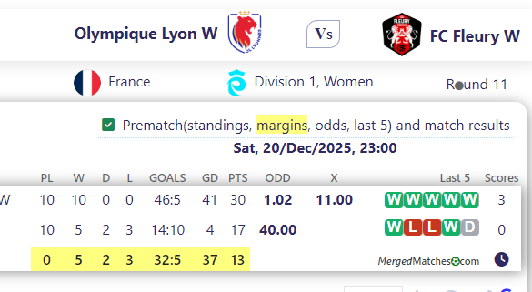 Olympique Lyon W Vs FC Fleury W screenshot