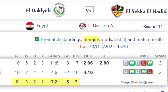 El Daklyeh Vs El Sekka El Hadid screenshot