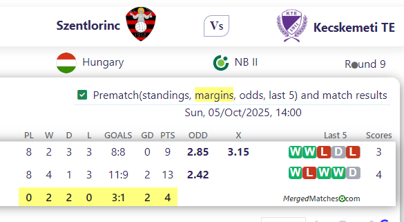 Szentlorinc Vs Kecskemeti TE screenshot