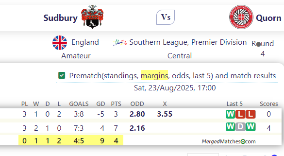 Sudbury Vs Quorn screenshot