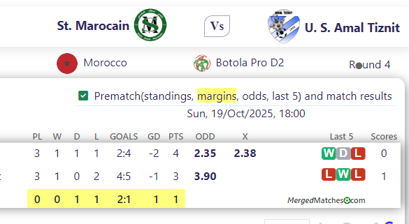 St. Marocain Vs U. S. Amal Tiznit screenshot
