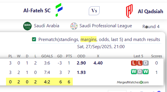 Al-Fateh SC Vs Al Qadsiah screenshot
