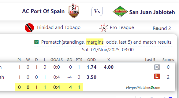 AC Port Of Spain Vs San Juan Jabloteh screenshot