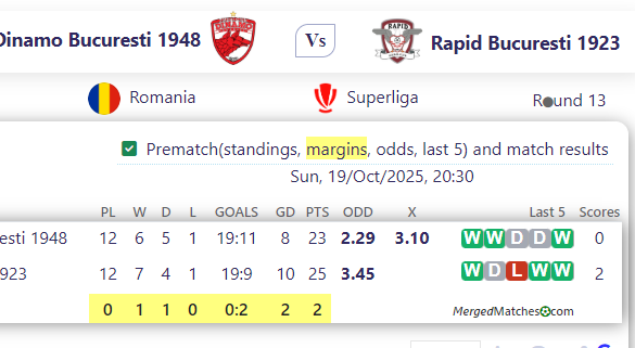 FC Dinamo Bucuresti 1948 Vs Rapid Bucuresti 1923 screenshot