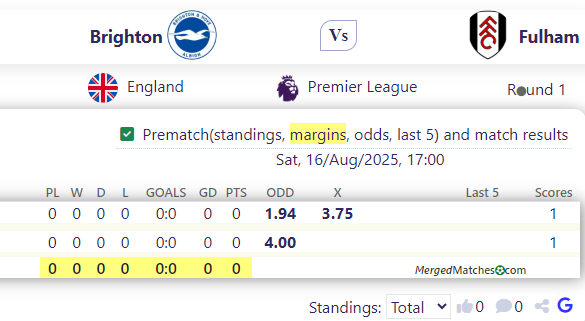 Brighton Vs Fulham screenshot