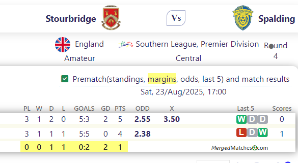 Stourbridge Vs Spalding screenshot