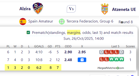 Alzira Vs Atzeneta UE screenshot