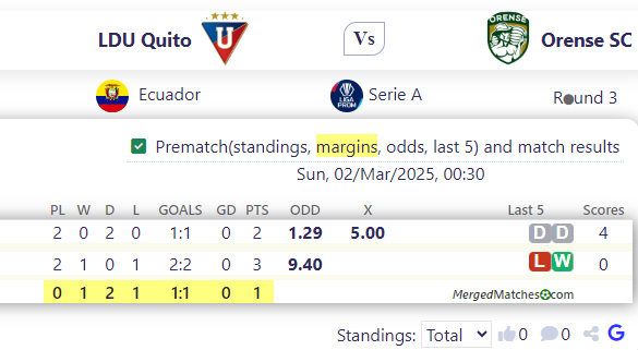 LDU Quito Vs Orense SC screenshot