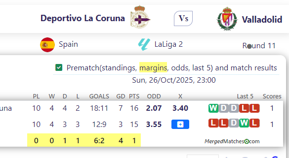 Deportivo La Coruna Vs Valladolid screenshot