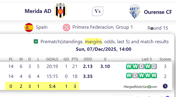 Merida AD Vs Ourense CF screenshot