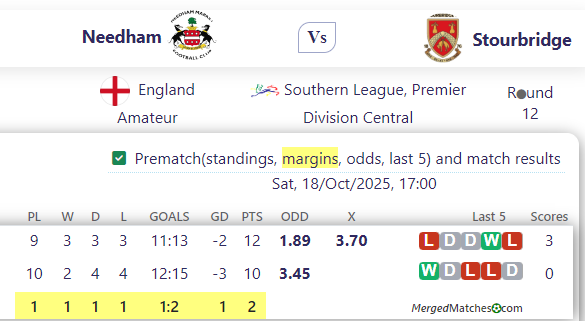 Needham Vs Stourbridge screenshot