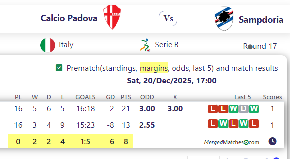 Calcio Padova Vs Sampdoria screenshot