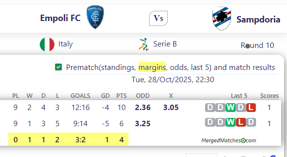 Empoli FC Vs Sampdoria screenshot