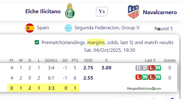 Elche Ilicitano Vs Navalcarnero screenshot