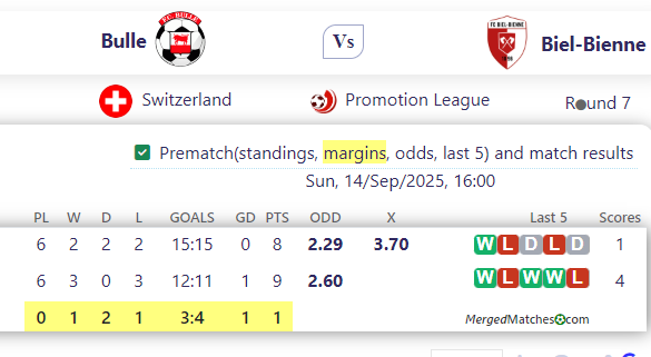 Bulle Vs Biel-Bienne screenshot
