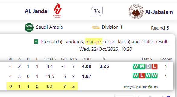 AL Jandal Vs Al-Jabalain screenshot