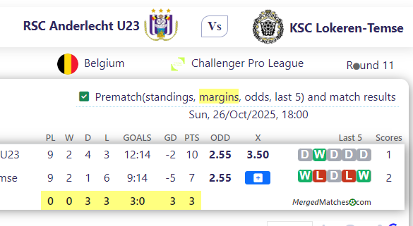 RSC Anderlecht U23 Vs KSC Lokeren-Temse screenshot