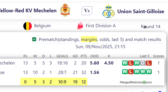 Yellow-Red KV Mechelen Vs Union Saint-Gilloise screenshot