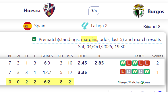 Huesca Vs Burgos screenshot