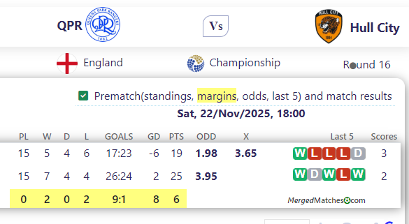 QPR Vs Hull City screenshot