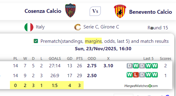 Cosenza Calcio Vs Benevento Calcio screenshot