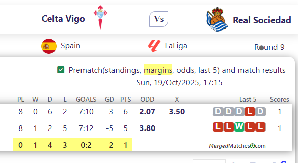 Celta Vigo Vs Real Sociedad screenshot