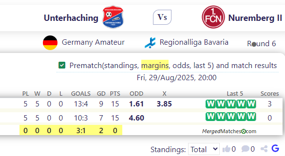 Unterhaching Vs Nuremberg II screenshot