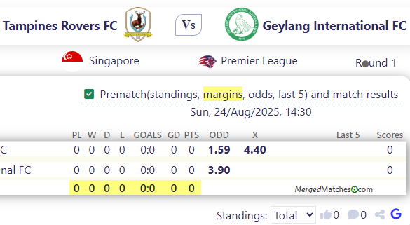 Tampines Rovers FC Vs Geylang International FC screenshot