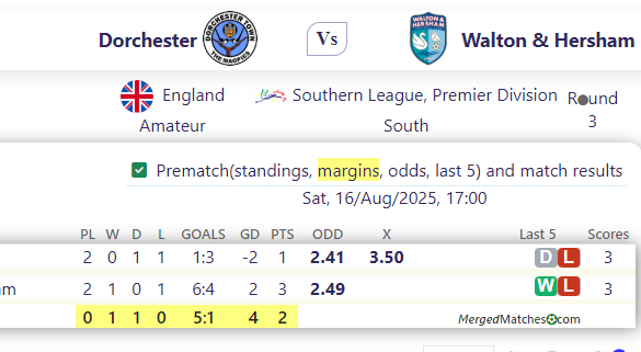 Dorchester Vs Walton & Hersham screenshot