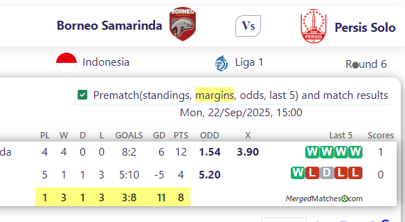 Borneo Samarinda Vs Persis Solo screenshot