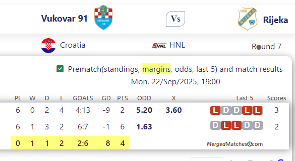 Vukovar 91 Vs Rijeka screenshot