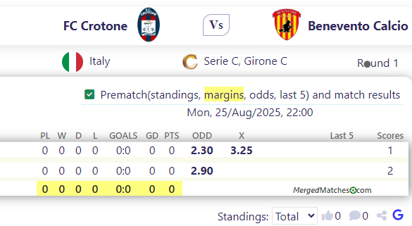 FC Crotone Vs Benevento Calcio screenshot