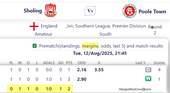 Sholing Vs Poole Town screenshot