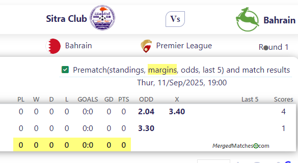 Sitra Club Vs Bahrain screenshot