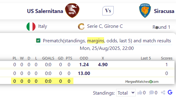 US Salernitana Vs Siracusa screenshot