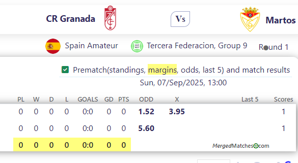 CR Granada Vs Martos screenshot